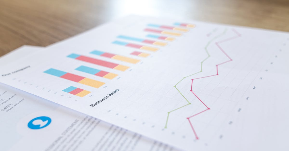 découvrez l'importance de la mesure du succès dans votre entreprise. apprenez à définir des indicateurs clés de performance (kpi) et à analyser les résultats pour optimiser votre stratégie et atteindre vos objectifs.