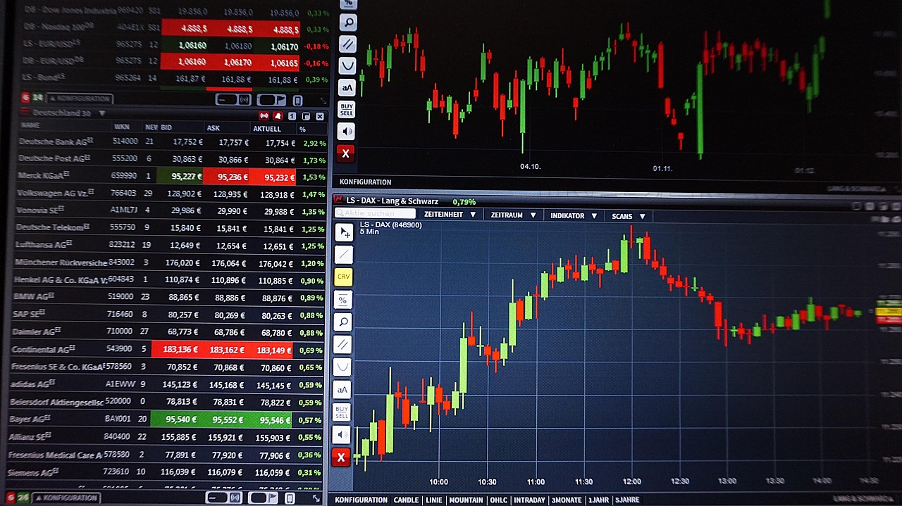 découvrez les meilleures stratégies et conseils pour réussir sur le marché forex. apprenez à trader efficacement, optimiser vos profits et éviter les erreurs courantes grâce à notre guide pour atteindre le succès en forex.