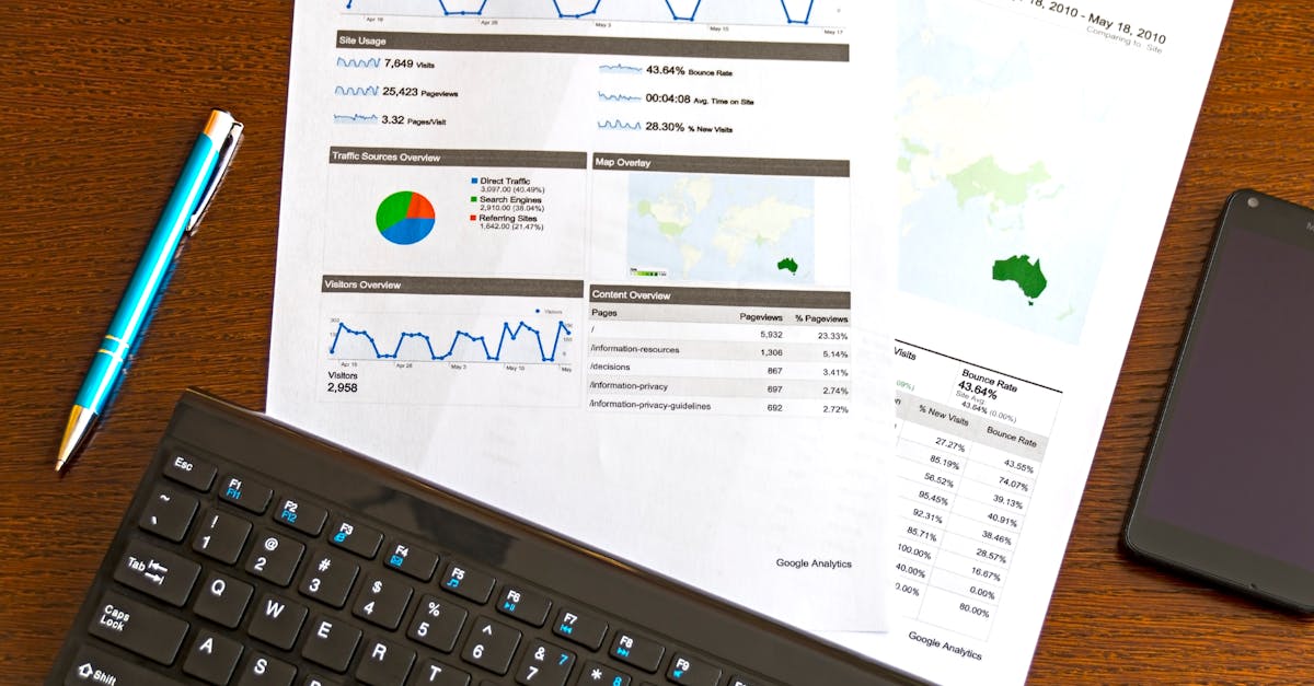 découvrez le monde des analytics : des outils puissants pour analyser vos données, optimiser vos performances et prendre des décisions éclairées. plongez dans l'univers de l'analyse de données pour transformer vos insights en actions stratégiques.